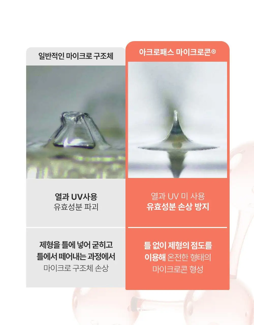 [주름패치]아크로패스 레티알엔 마이크로콘 패치 (미간/눈가팔자 중 택1) 상세페이지 15